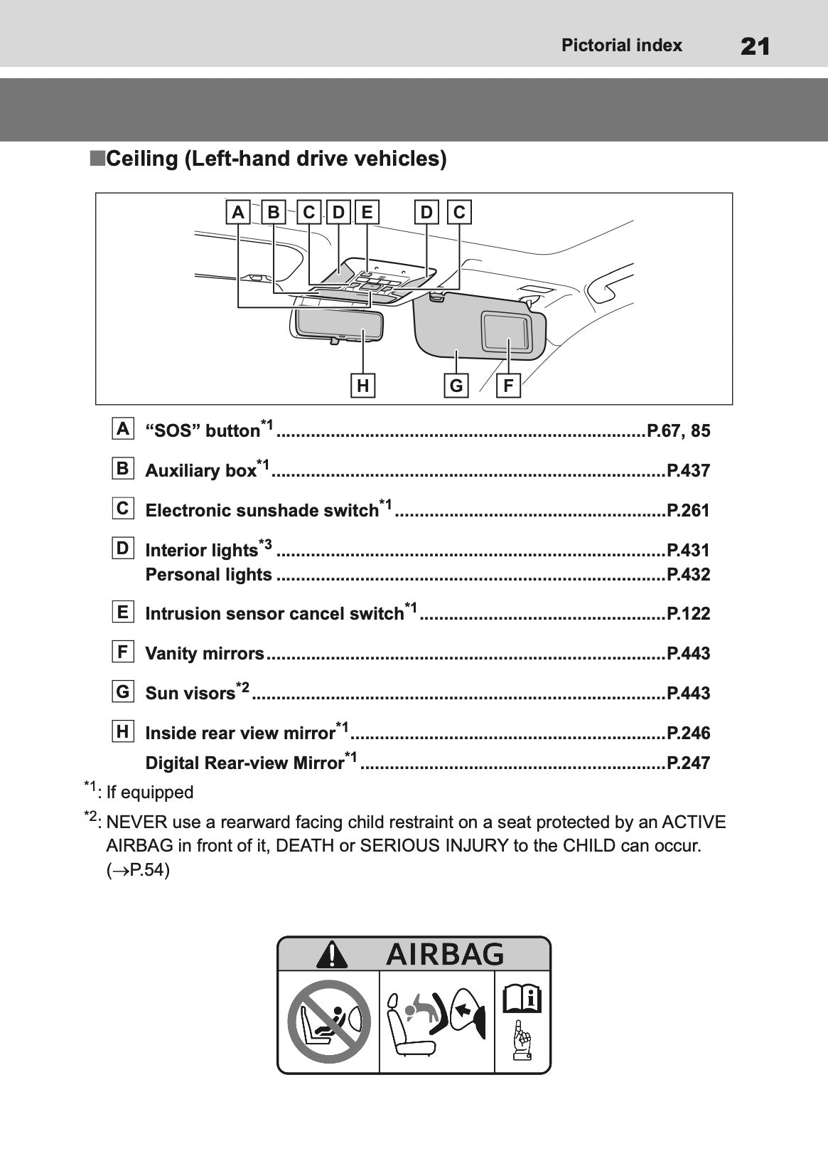 2019-2020 Toyota RAV4 Hybrid Owner's Manual | English