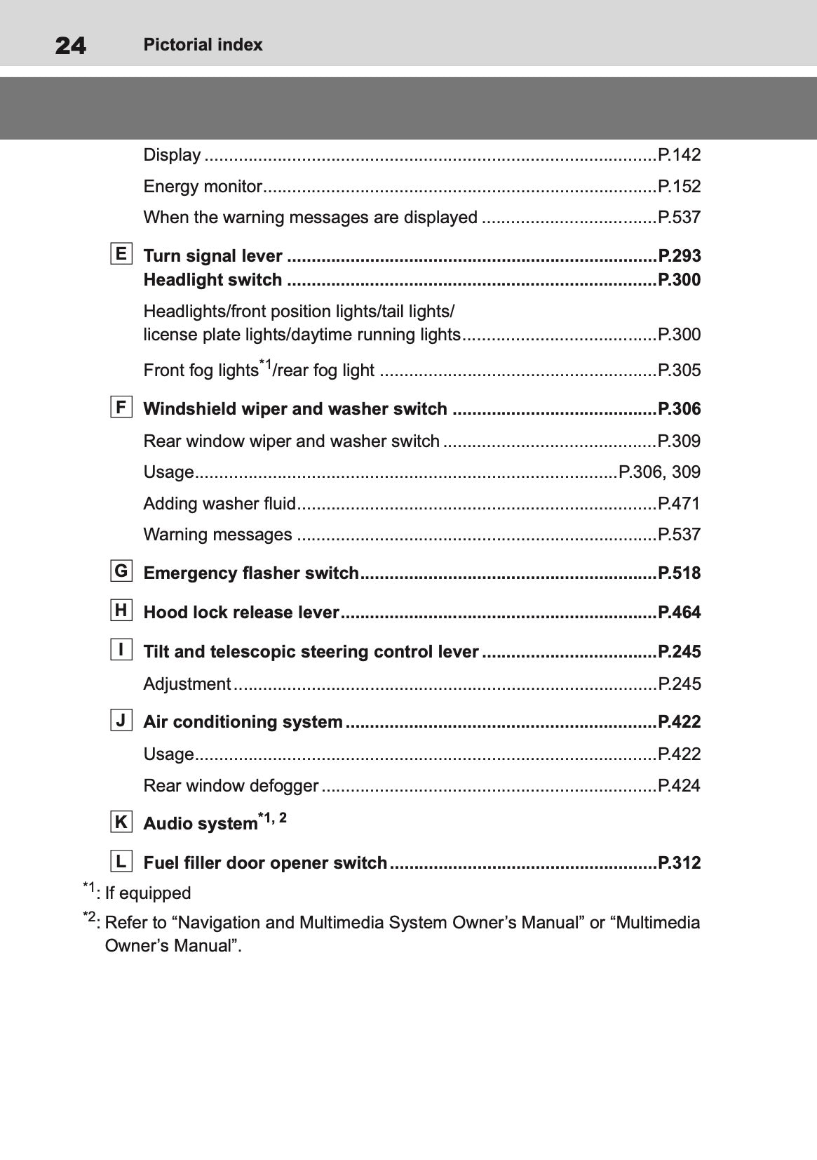 2019-2020 Toyota RAV4 Hybrid Owner's Manual | English