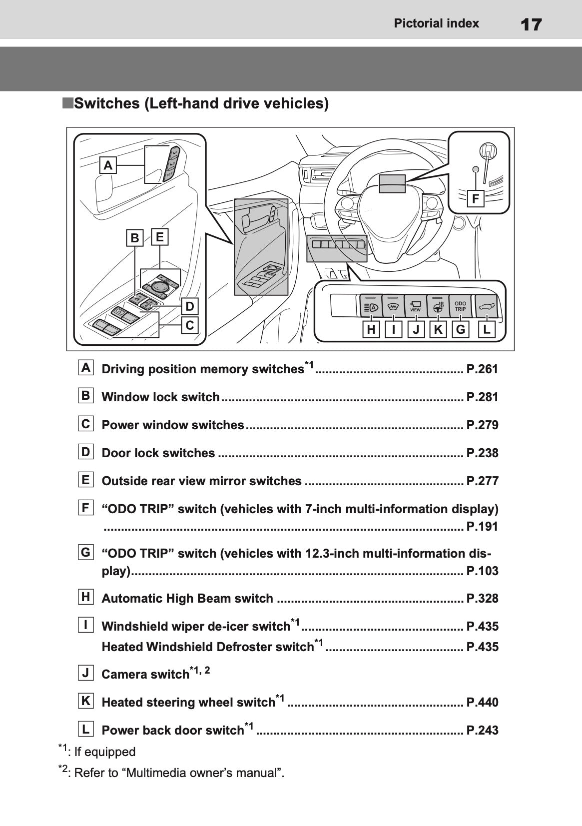 2023-2024 Toyota RAV4 Plug-in-Hybrid Owner's Manual | English