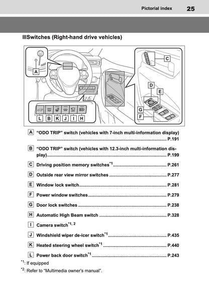 2023-2024 Toyota RAV4 Plug-in-Hybrid Owner's Manual | English