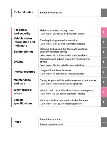 2026 Toyota RAV4 Hybrid Owner's Manual | English