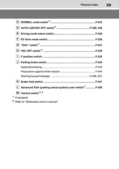 2026 Toyota RAV4 Hybrid Owner's Manual | English
