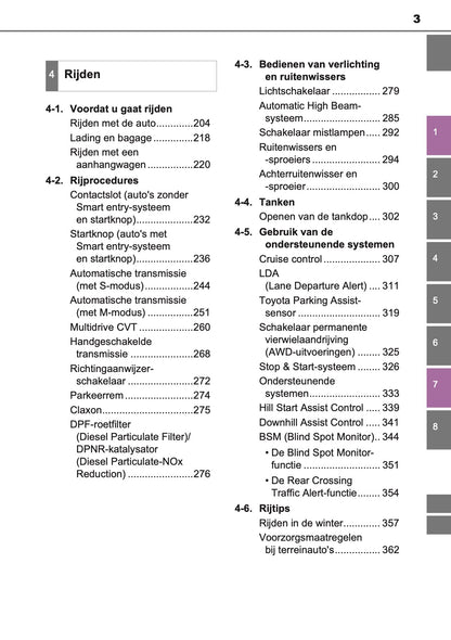 2014-2015 Toyota RAV4 Owner's Manual | Dutch