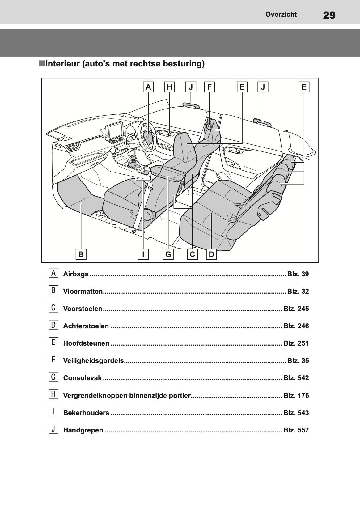 2019-2020 Toyota RAV4 Owner's Manual | Dutch