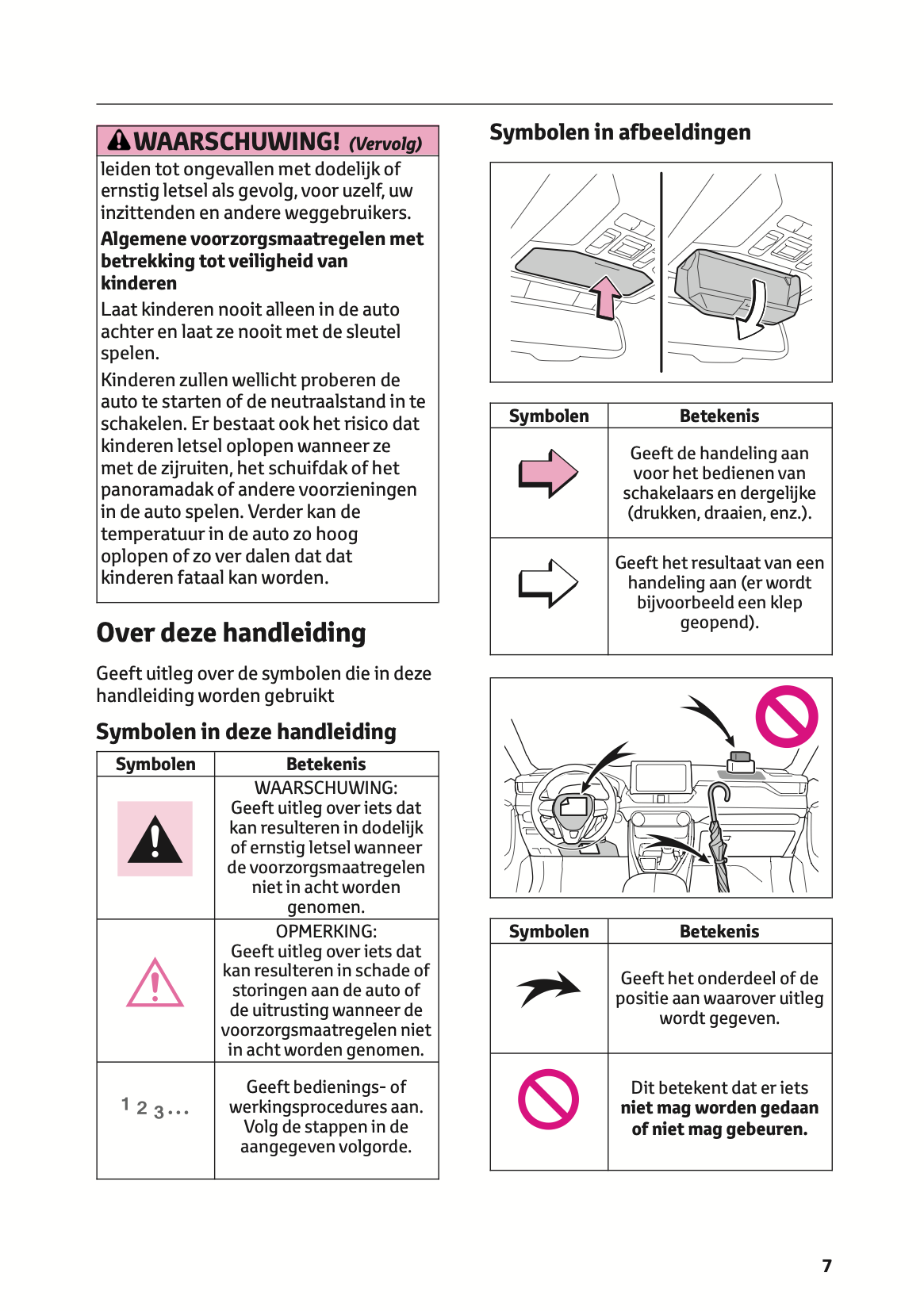 2021-2022 Toyota RAV4 Gebruikershandleiding | Nederlands