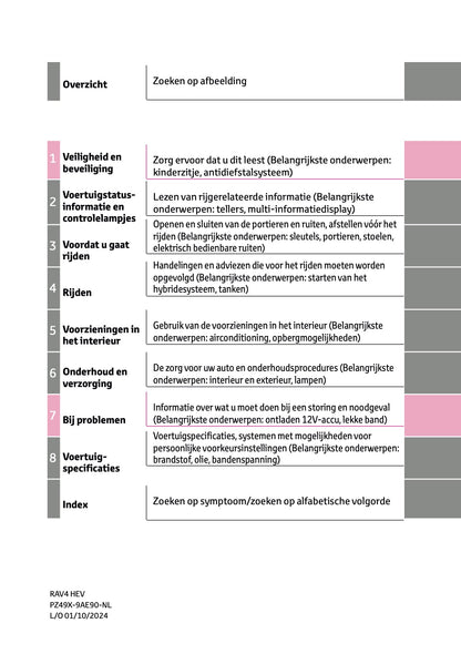 2024-2025 Toyota RAV4 Hybrid Gebruikershandleiding | Nederlands
