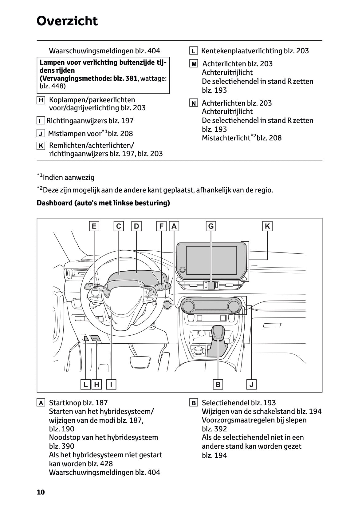 2024-2025 Toyota RAV4 Hybrid Gebruikershandleiding | Nederlands