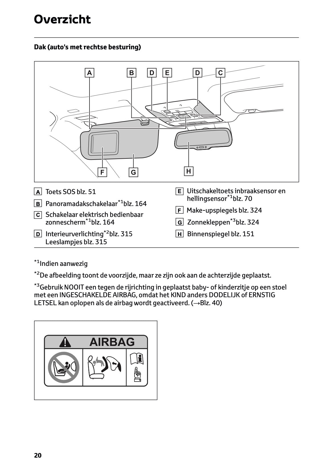 2024-2025 Toyota RAV4 Hybrid Gebruikershandleiding | Nederlands