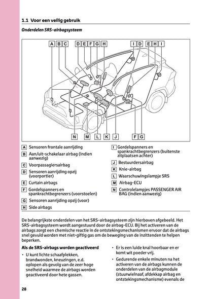2024-2025 Toyota RAV4 Hybrid Gebruikershandleiding | Nederlands
