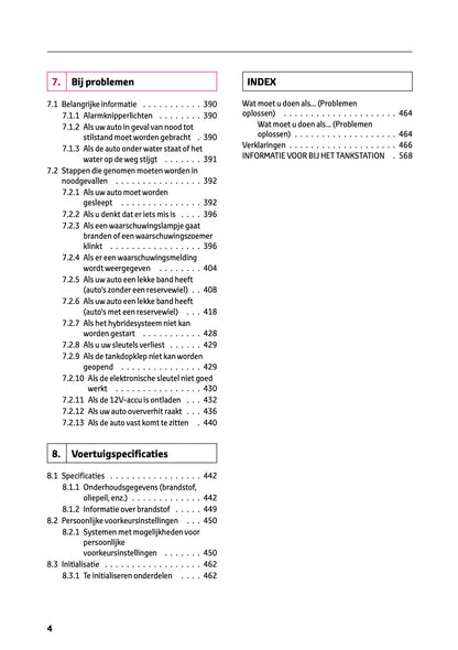 2024-2025 Toyota RAV4 Hybrid Gebruikershandleiding | Nederlands