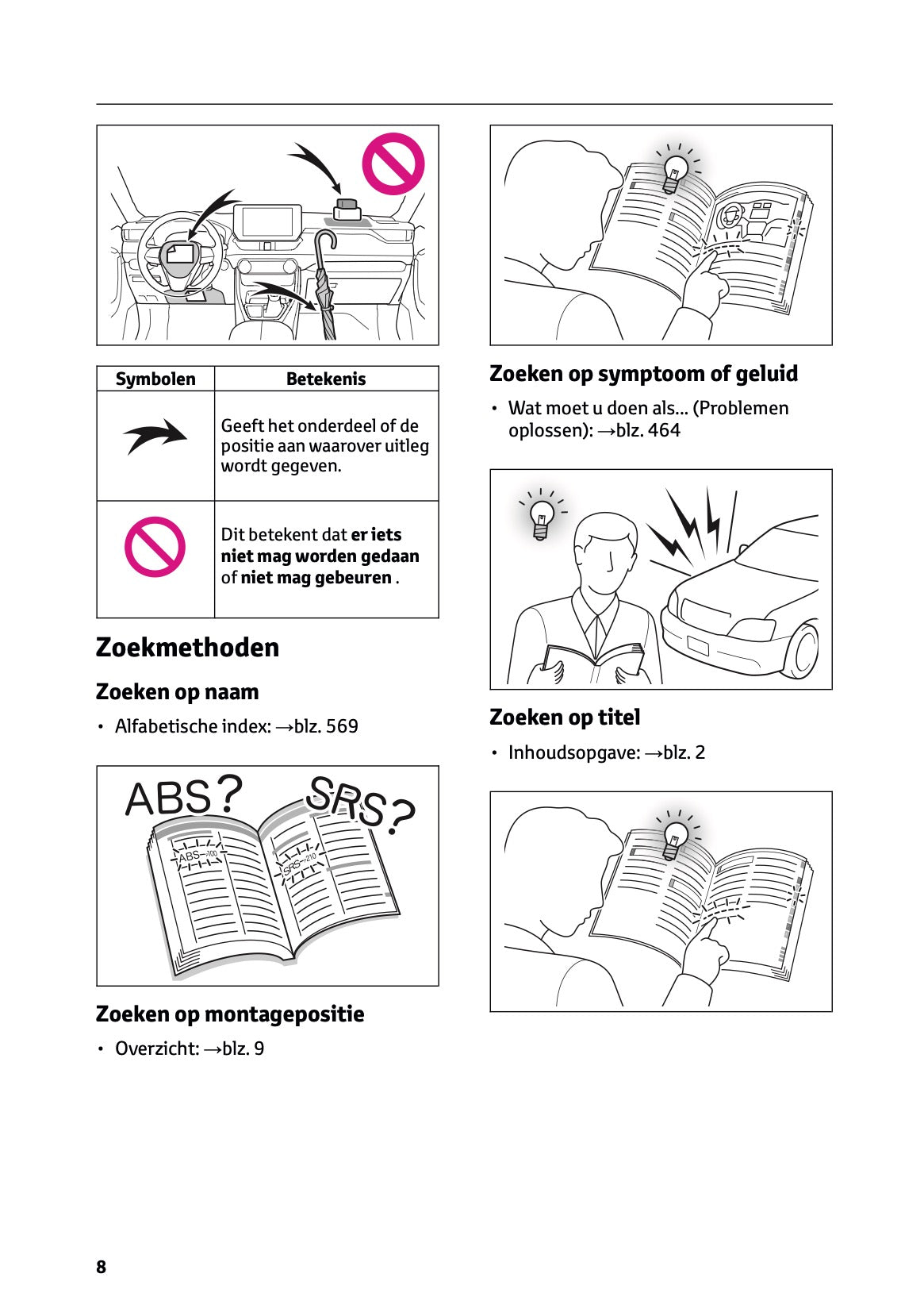 2024-2025 Toyota RAV4 Hybrid Gebruikershandleiding | Nederlands