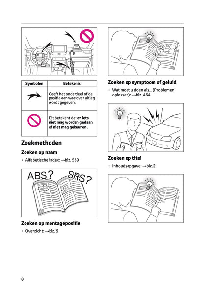 2024-2025 Toyota RAV4 Hybrid Gebruikershandleiding | Nederlands