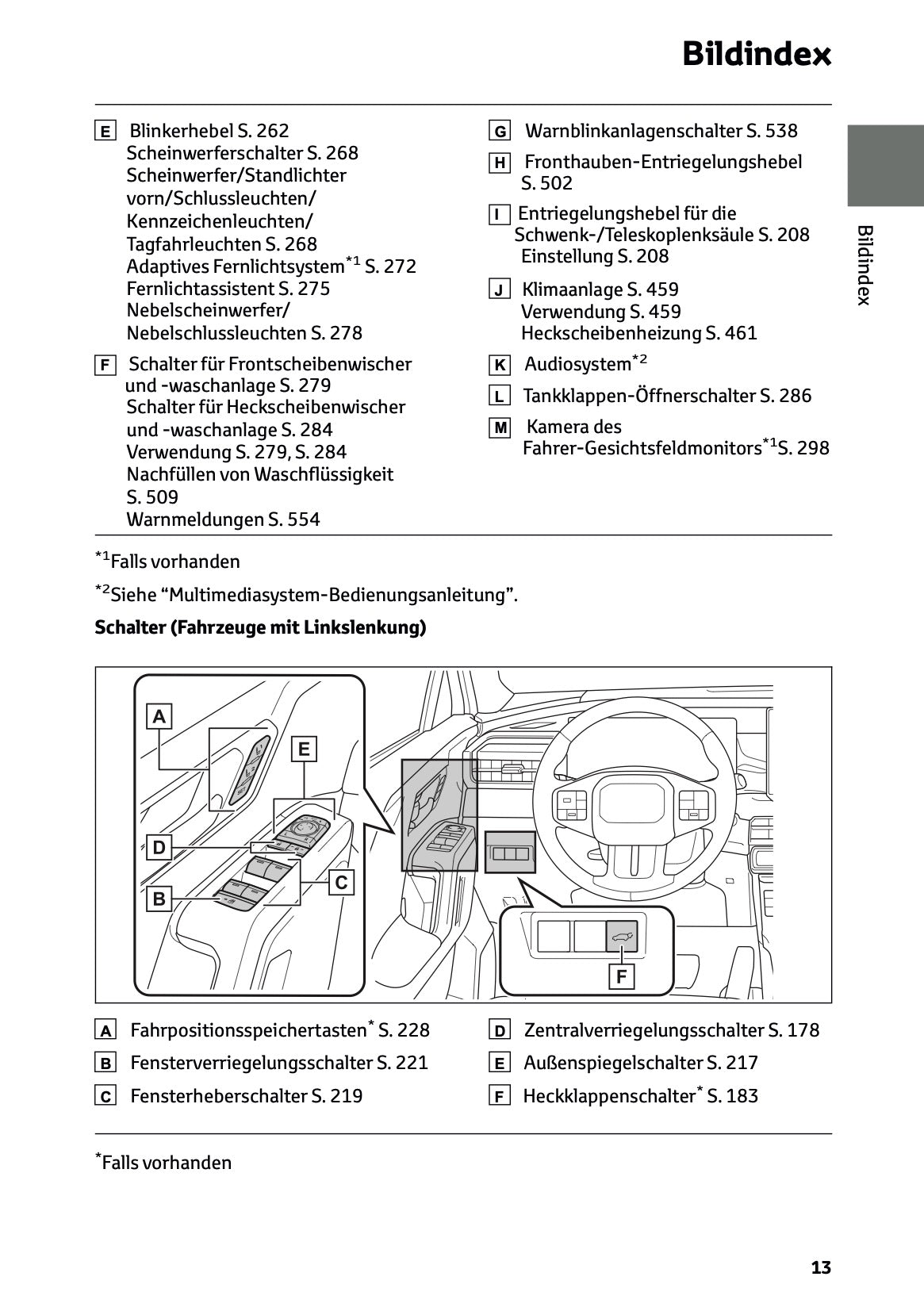 2026 Toyota RAV4 Plug-in-Hybrid Owner's Manual | German