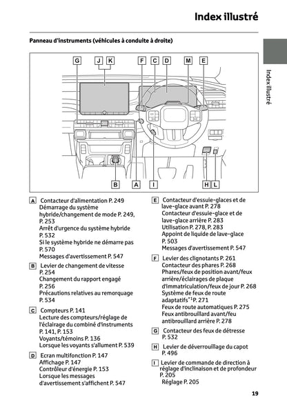 2026 Toyota RAV4 Plug-in-Hybrid Owner's Manual | French