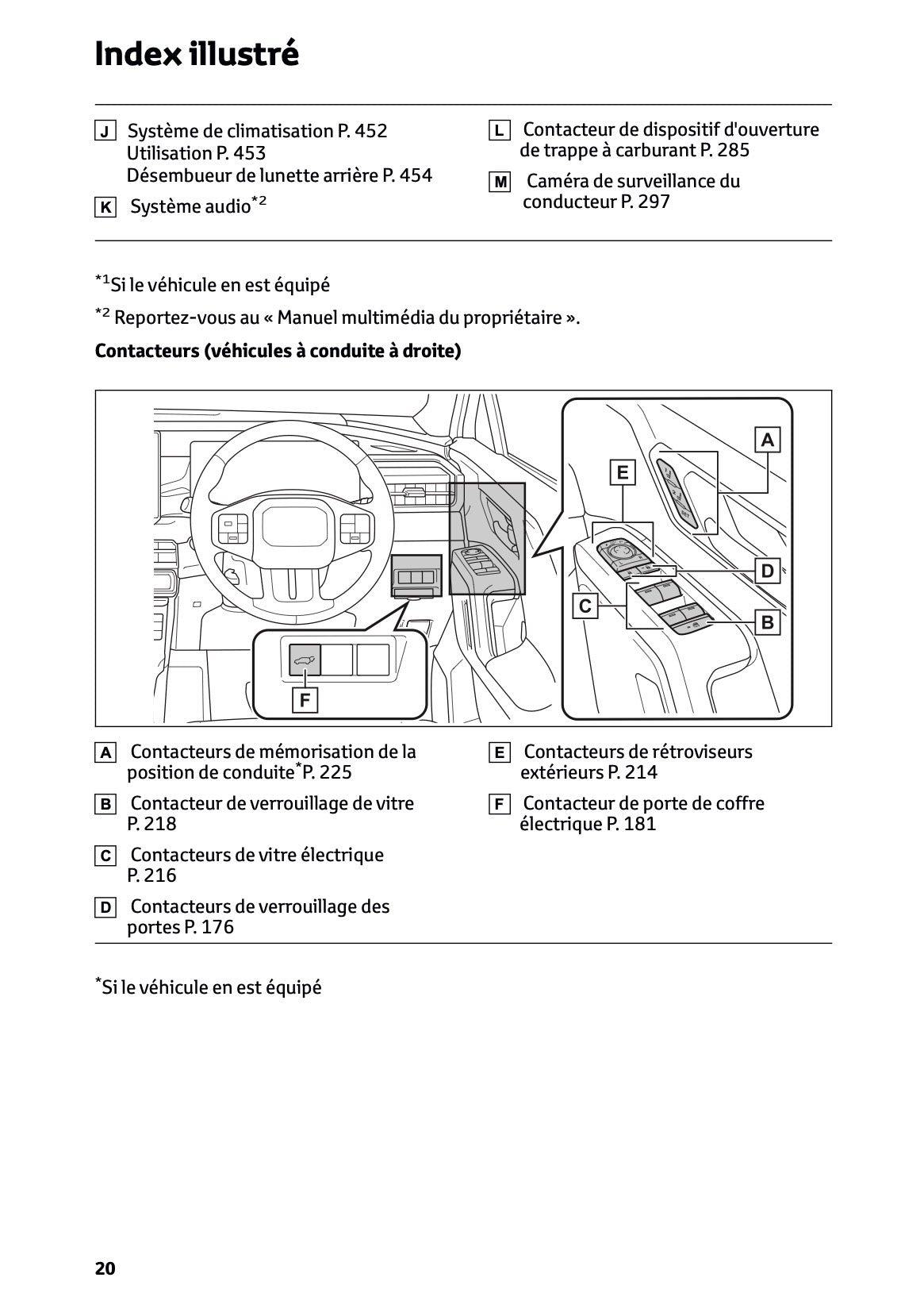 2026 Toyota RAV4 Plug-in-Hybrid Owner's Manual | French