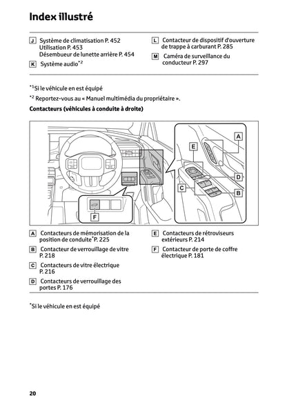2026 Toyota RAV4 Plug-in-Hybrid Owner's Manual | French