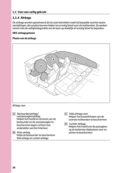 2022-2023 Toyota RAV4 Plug-in-Hybrid Owner's Manual | Dutch