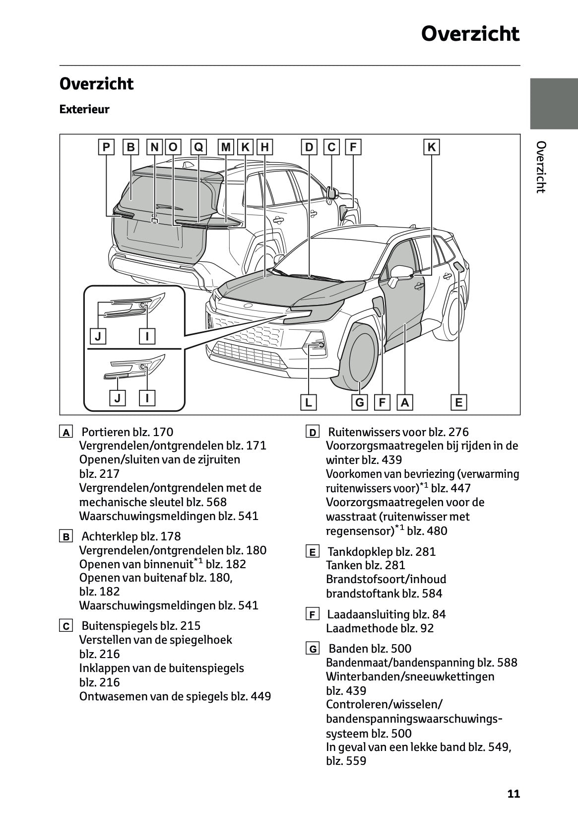 2026 Toyota RAV4 Plug-in-Hybrid Owner's Manual | Dutch