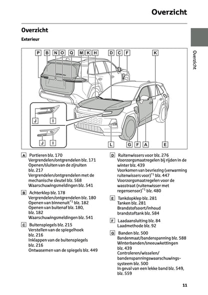 2026 Toyota RAV4 Plug-in-Hybrid Owner's Manual | Dutch