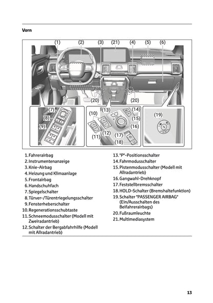 2025-2026 Toyota Urban Cruiser Owner's Manual | German