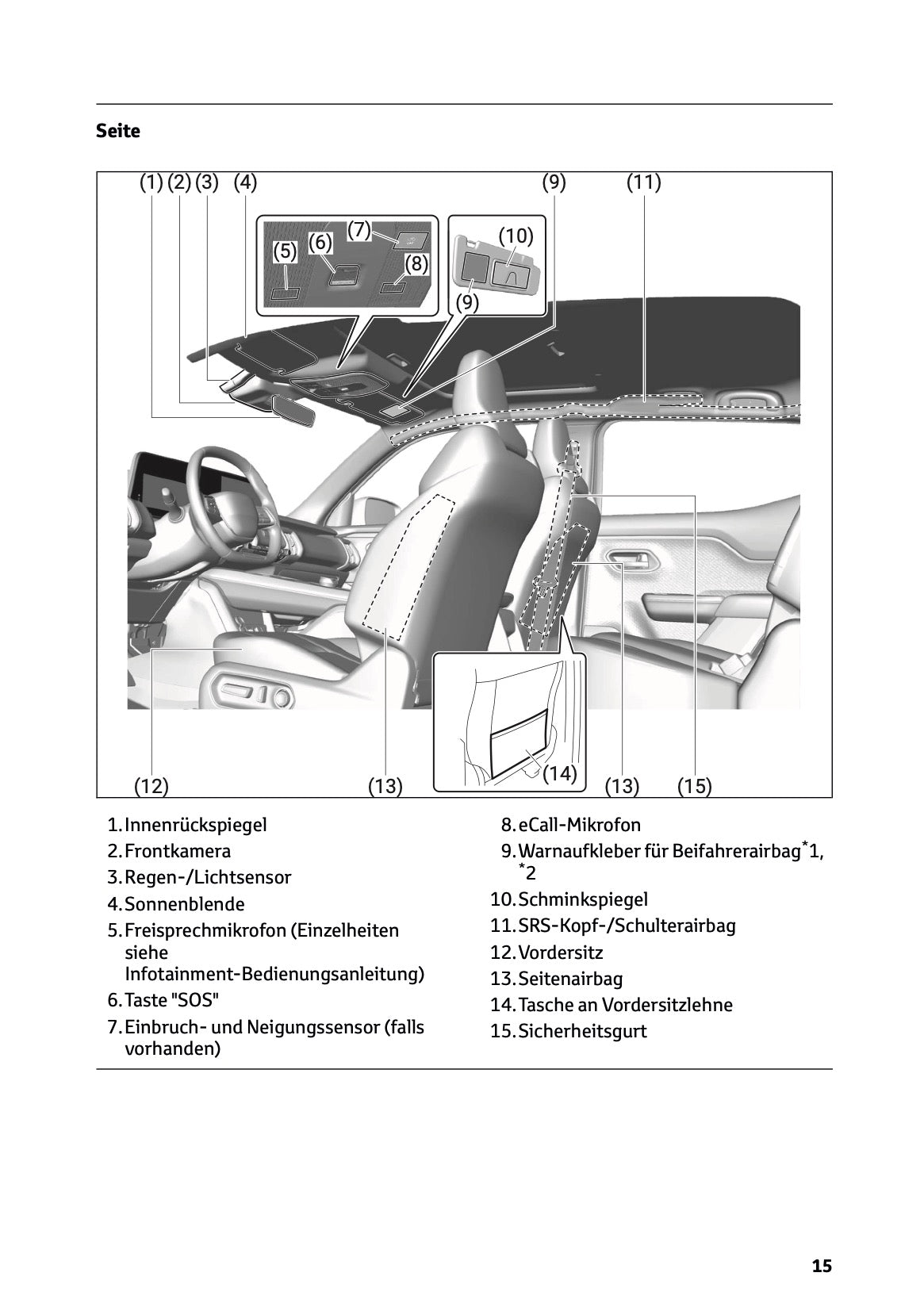 2025-2026 Toyota Urban Cruiser Owner's Manual | German