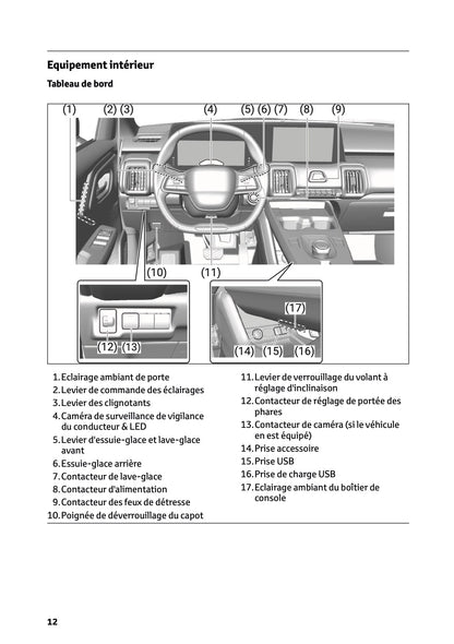 2025-2026 Toyota Urban Cruiser Manuel du propriétaire | Français