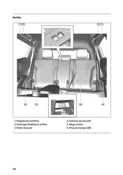 2025-2026 Toyota Urban Cruiser Manuel du propriétaire | Français