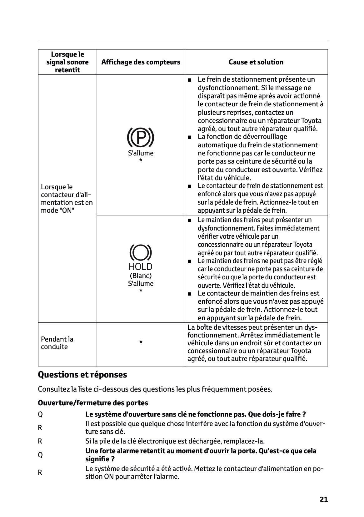2025-2026 Toyota Urban Cruiser Manuel du propriétaire | Français