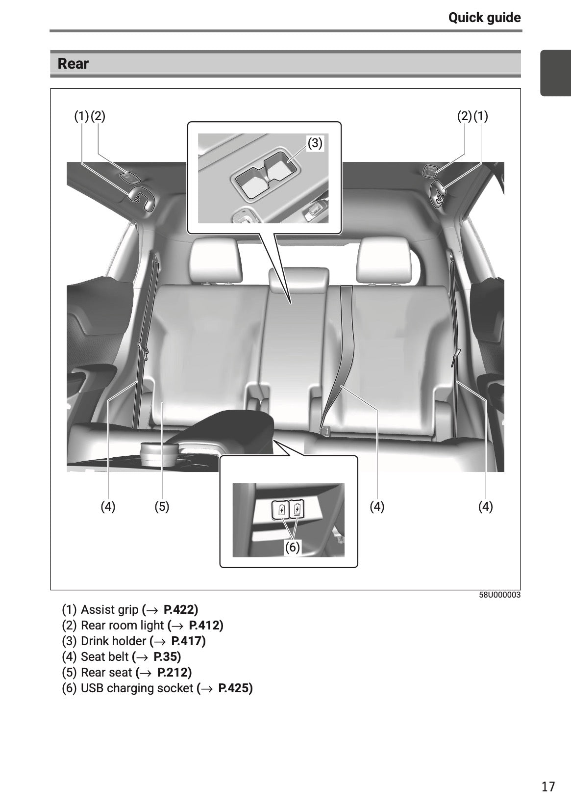 2025-2026 Toyota Urban Cruiser Owner's Manual | English