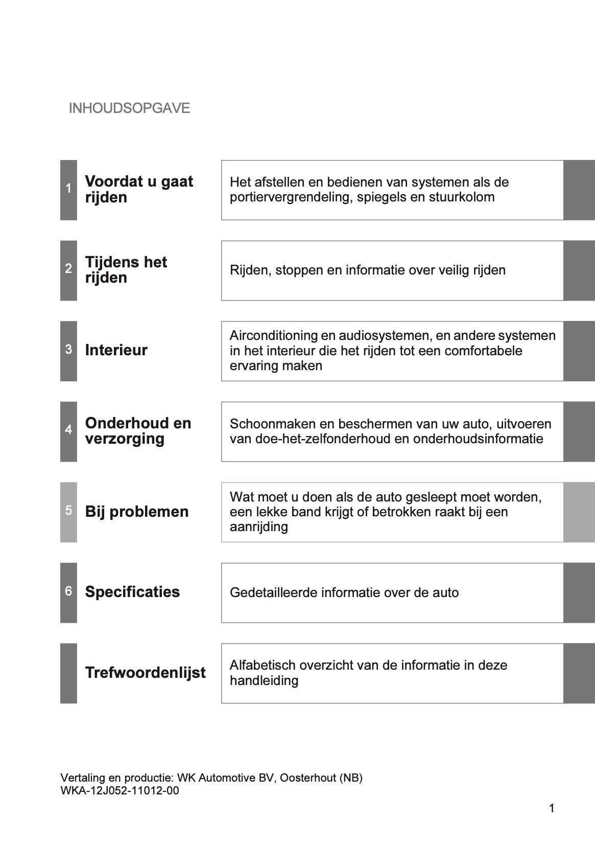 2013 Toyota Verso Owner's Manual | Dutch