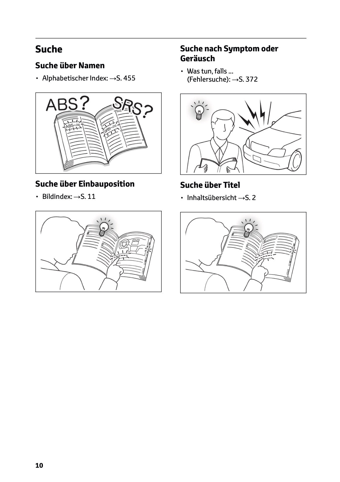 2025 Toyota GR Yaris Owner's Manual | German