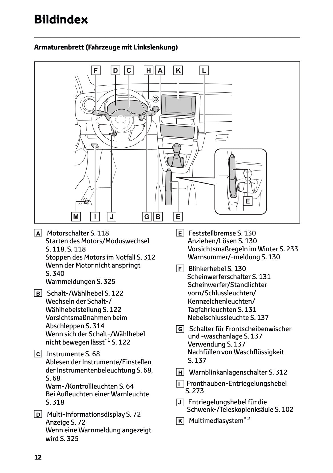 2025 Toyota GR Yaris Owner's Manual | German