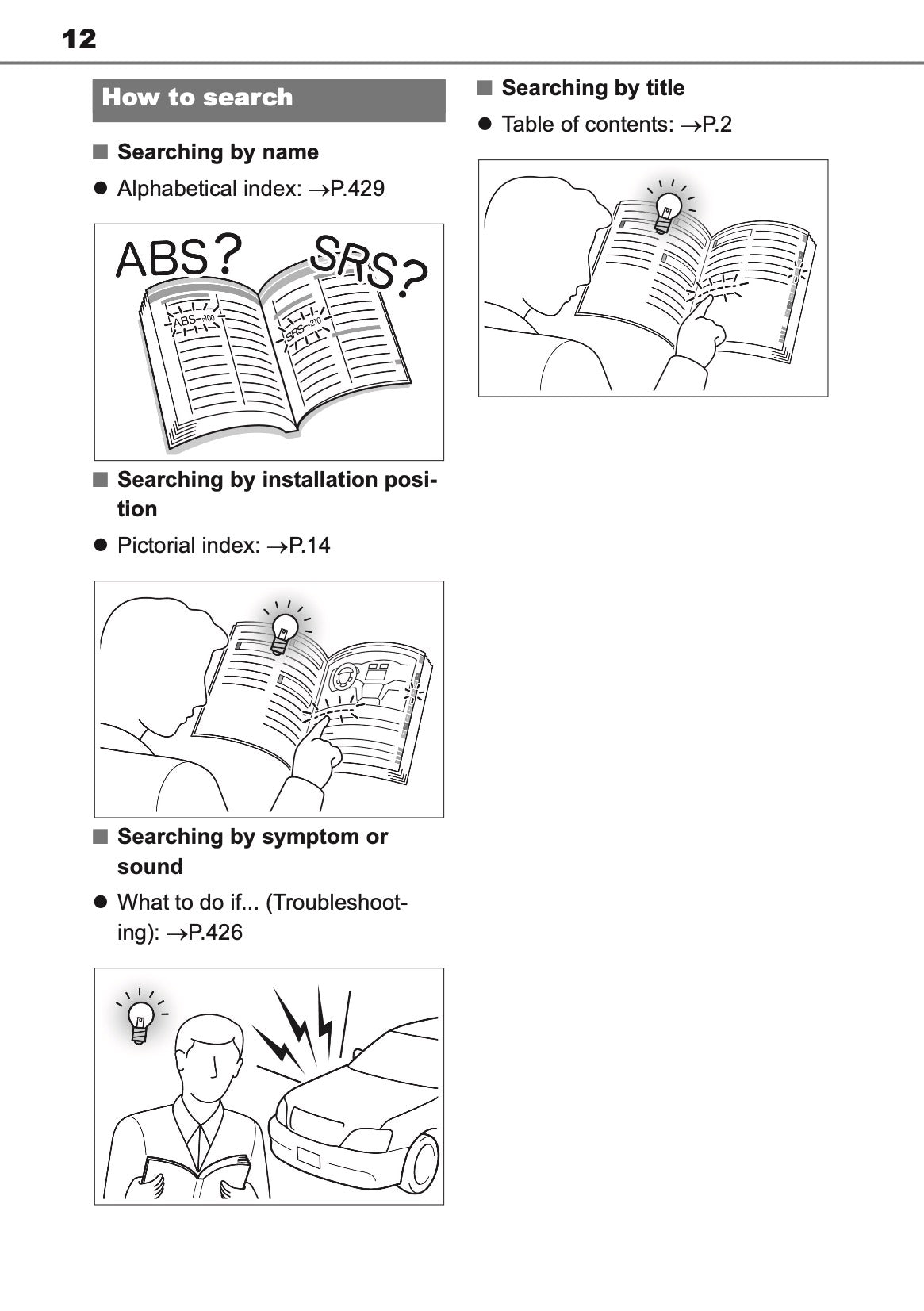 2025 Toyota GR Yaris Owner's Manual | English