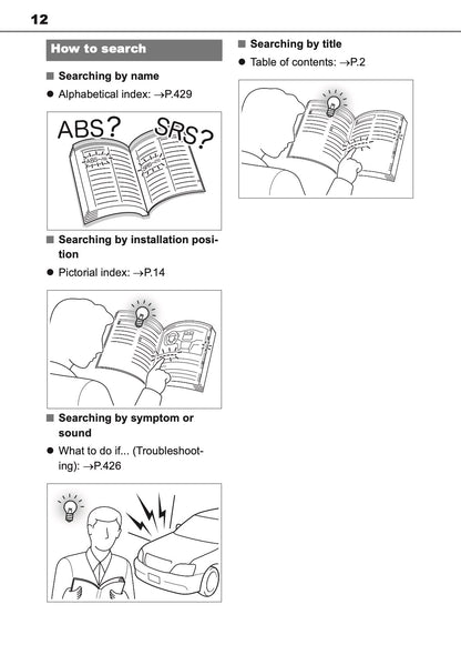 2025 Toyota GR Yaris Owner's Manual | English