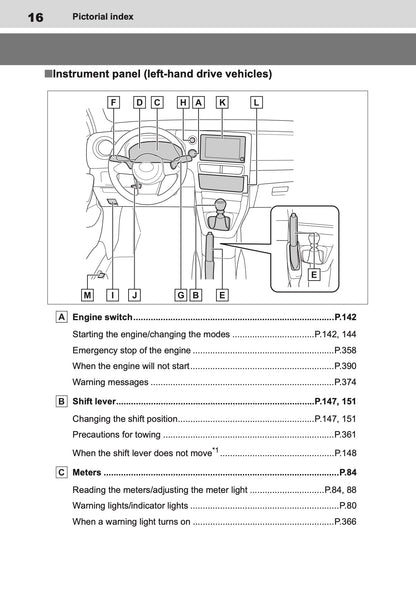 2025 Toyota GR Yaris Owner's Manual | English