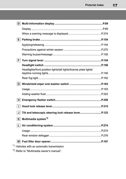 2025 Toyota GR Yaris Owner's Manual | English