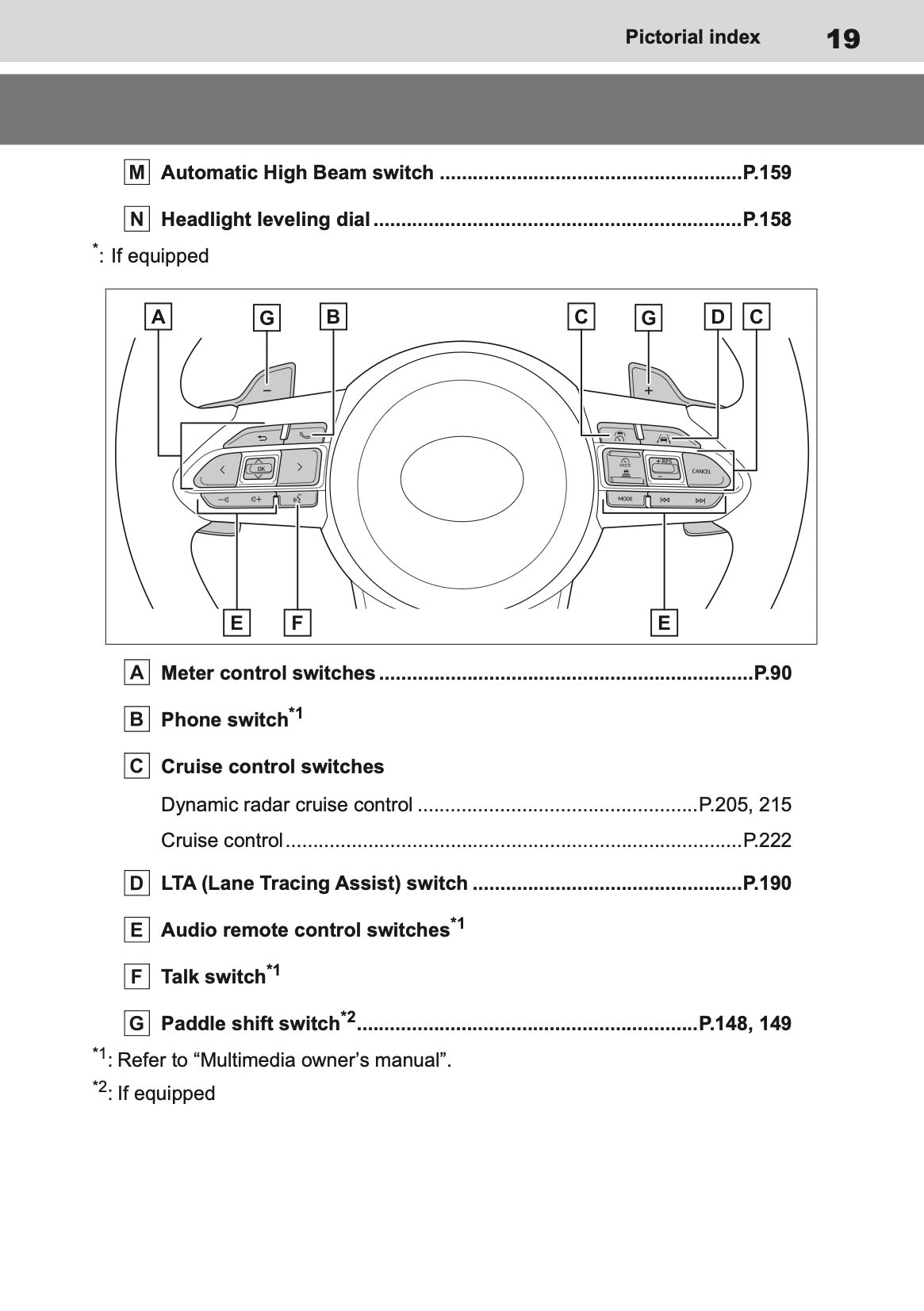 2025 Toyota GR Yaris Owner's Manual | English