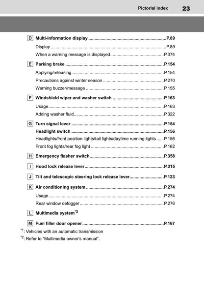 2025 Toyota GR Yaris Owner's Manual | English