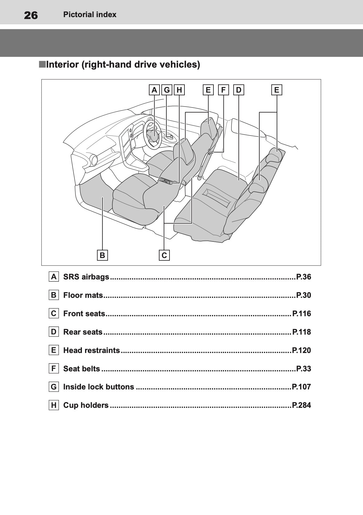2025 Toyota GR Yaris Owner's Manual | English