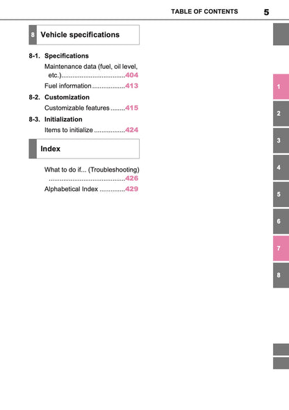 2025 Toyota GR Yaris Owner's Manual | English