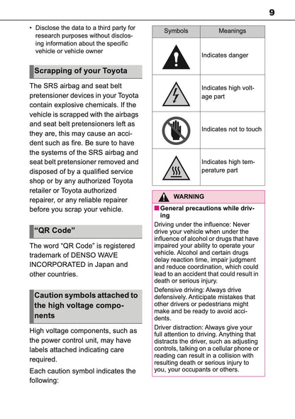 2025 Toyota GR Yaris Owner's Manual | English