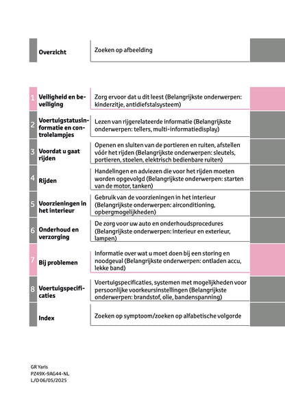 2025 Toyota GR Yaris Owner's Manual | Dutch