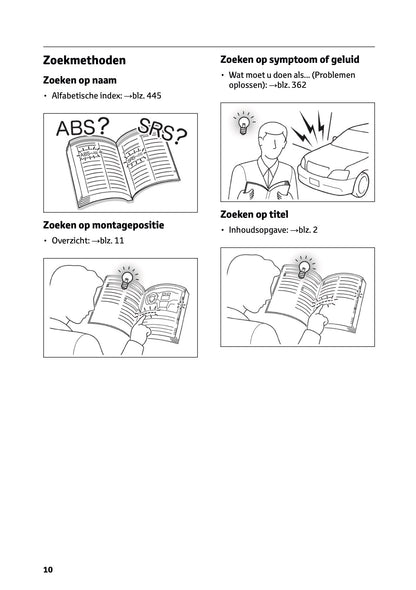 2025 Toyota GR Yaris Owner's Manual | Dutch