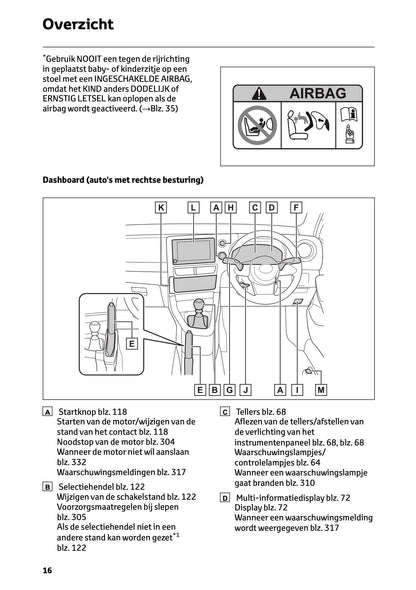 2025 Toyota GR Yaris Owner's Manual | Dutch
