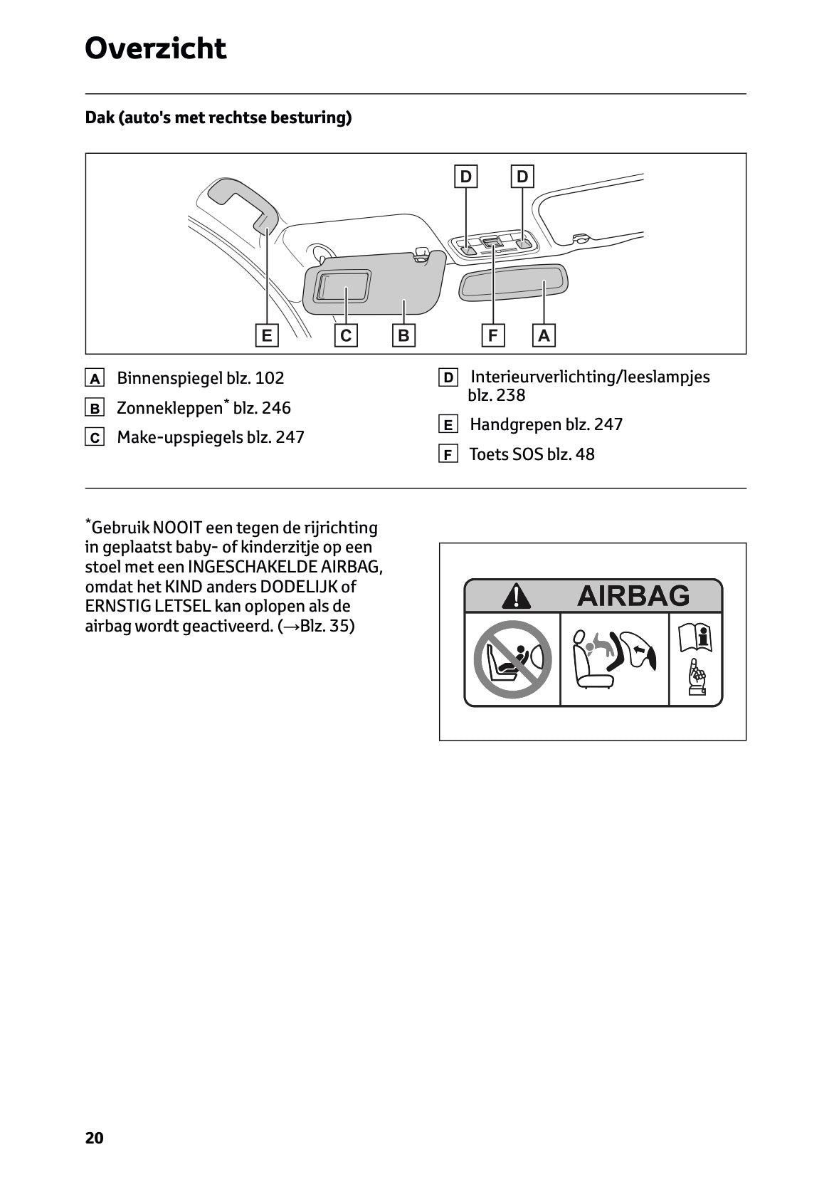 2025 Toyota GR Yaris Owner's Manual | Dutch