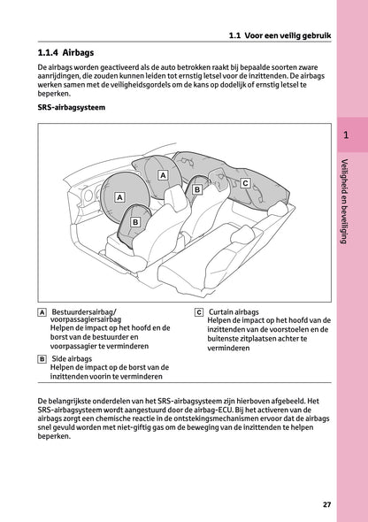 2025 Toyota GR Yaris Owner's Manual | Dutch
