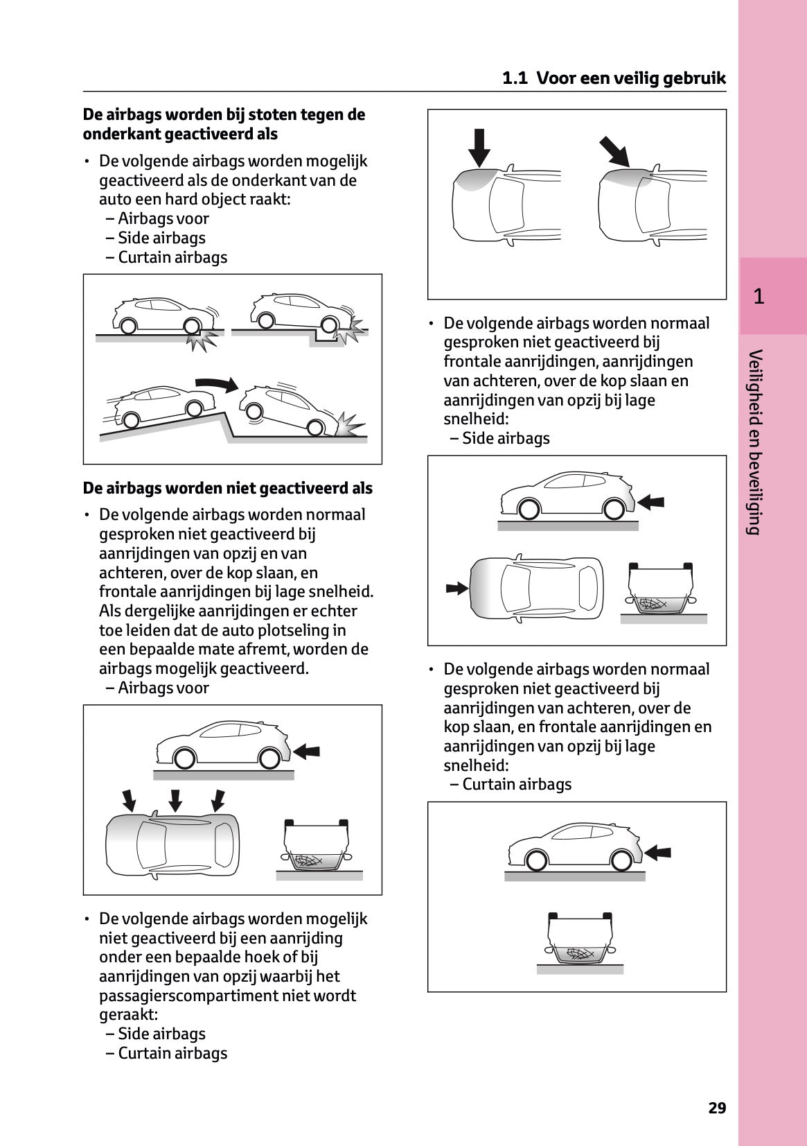2025 Toyota GR Yaris Owner's Manual | Dutch