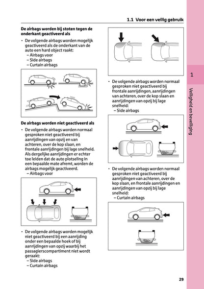 2025 Toyota GR Yaris Owner's Manual | Dutch