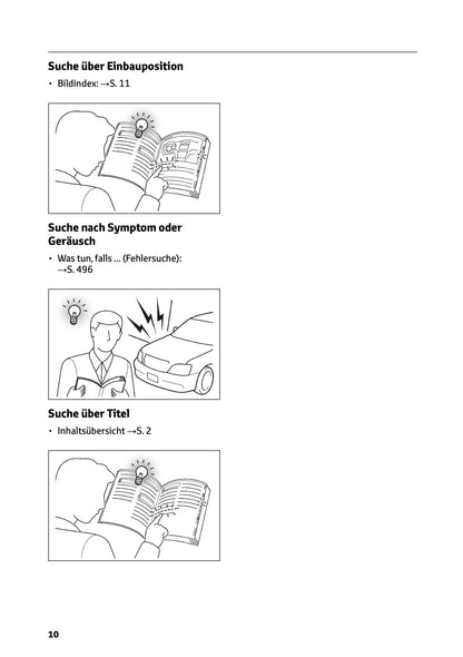 2025 Toyota Yaris Cross Hybrid Owner's Manual | German