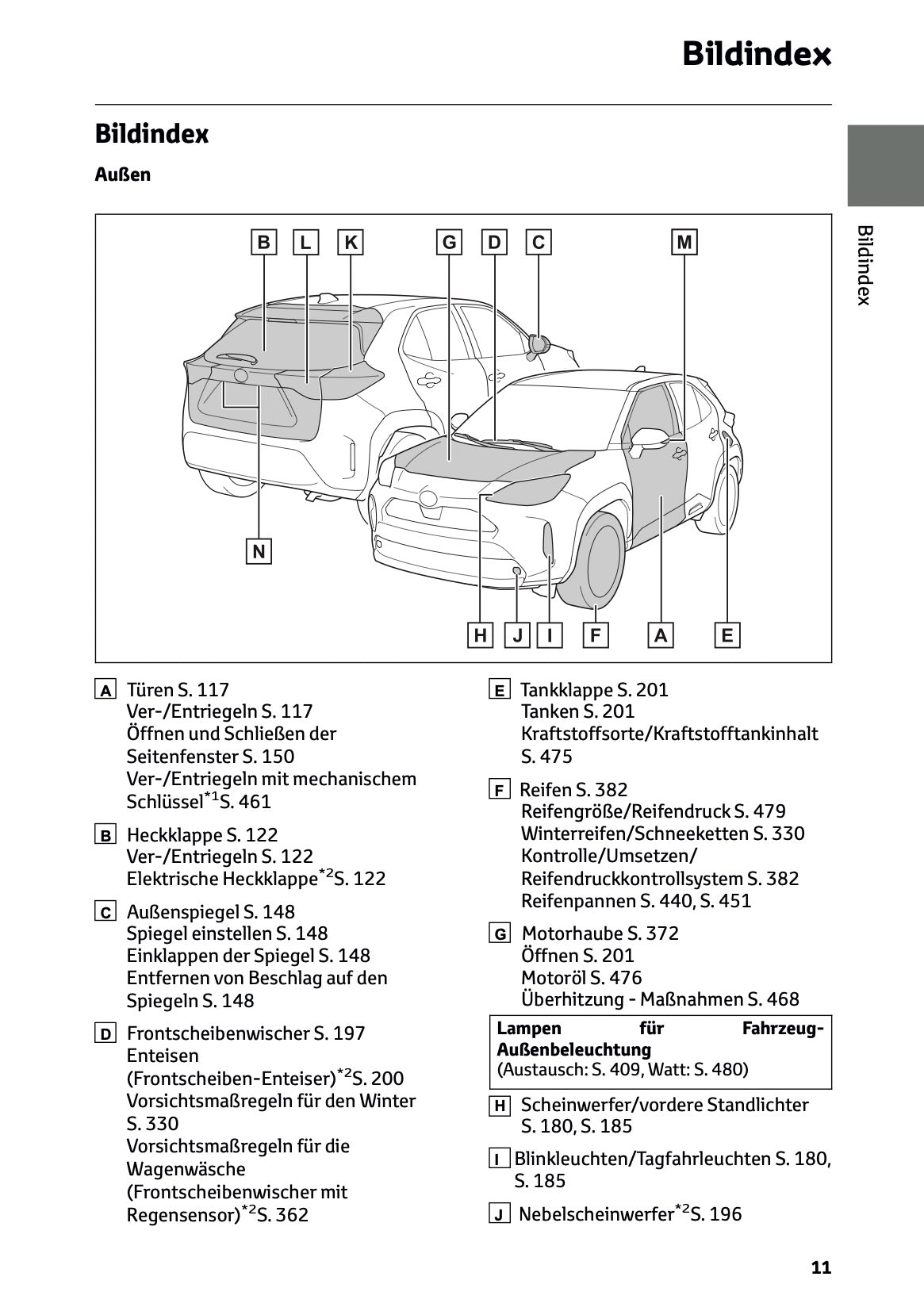 2025 Toyota Yaris Cross Hybrid Owner's Manual | German